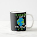 Search for rotate mugs Green
