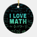 Search for professor christmas tree decorations Teacher