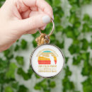 Search for fun games key rings Birthday