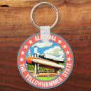 Search for birmingham alabama key rings Huntsville