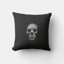 Search for halloween outdoor cushions Scary