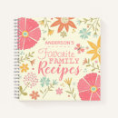 Search for recipe books Feminine