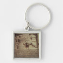 Search for gravestone square key rings Funerary