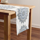 Search for oriental table runners Moroccan