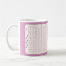 Search for vintage computer mugs Retro