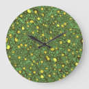 Search for fruit clocks Branch