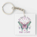 Search for kaleidoscope key rings Beautiful
