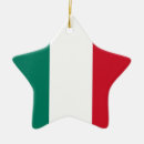 Search for world flags christmas tree decorations Travel