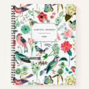 Search for red binder Botanical