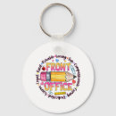 Search for front and key rings Instagram