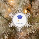 Search for phd christmas tree decorations Modern