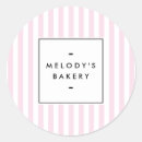 Search for cotton candy Sweets