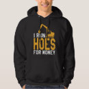 Search for heavy equipment operator clothing Construction