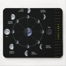 Search for phase mousepads Moon
