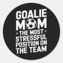 Search for soccer ball illustration stickers Futbol