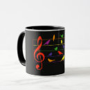 Search for song birds mugs Music