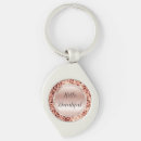 Search for pretty rose key rings Girly