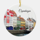 Search for danish christmas tree decorations Copenhagen
