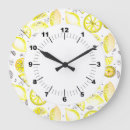 Search for lemon lime posters Stylish