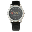 Search for guitar watches Instruments