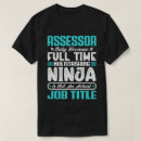 Search for assessment Assessor