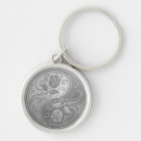 Search for rose key rings Stainless steel