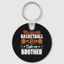 Search for warrior woman key rings Bball
