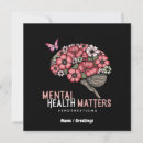 Search for mentality invitations Brain