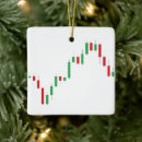 Search for finance christmas tree decorations Investor