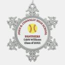 Search for softball coach christmas tree decorations Sports