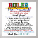 Search for expectations classroom posters Education