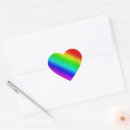 Search for mosaic tile stickers Shapes