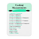 Search for measurement equivalents magnets Cooking