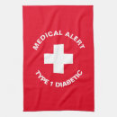 Search for alert kitchen dining Awareness