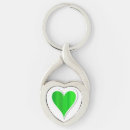 Search for saint valentin key rings Irish