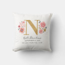 Search for n initials Pink