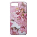 Search for cherry blossom iphone 7 plus cases Sakura