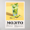 Search for vintage cocktail posters Retro