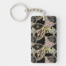 Search for jaguar key rings Abstract