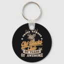 Search for buck hunter key rings Archery