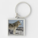 Search for documentaries key rings Documentary
