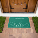 Search for teal doormats Family last name