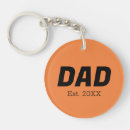 Search for fresh key rings Trendy