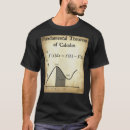 Search for fundamental tshirts Calculus