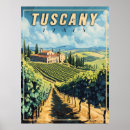 Search for vintage tuscany posters Italy