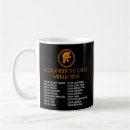 Search for great greek mugs Ancient greece