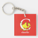 Search for baby 1st birthday key rings Toddler
