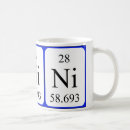 Search for nickel gifts Periodic table