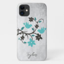 Search for lovebird iphone cases For her
