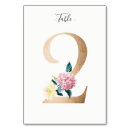 Search for 2 table cards Watercolor